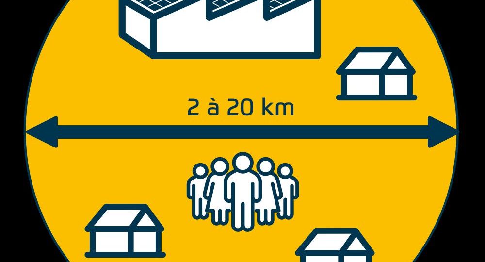 Autoconso collective